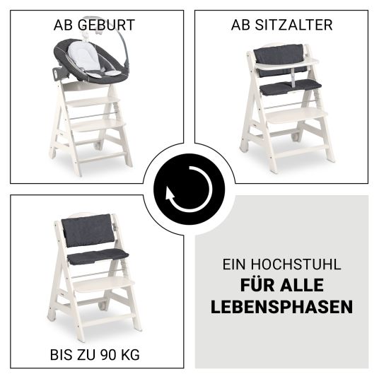 Hauck Beta Plus White 5-tlg. Newborn Set - Hochstuhl + 2in1 Neugeborenen-Aufsatz & Wippe Deluxe, Essbrett, Sitzkissen - Melange Grey