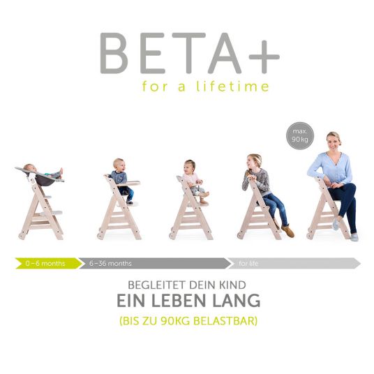 Hauck Beta Plus White Newborn Set - 5-tlg. Hochstuhl + Aufsatz & Wippe Premium, Essbrett, Sitzkissen - Nordic Grey