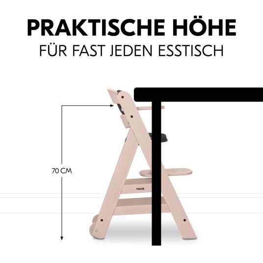 Hauck Beta Plus Whitewashed 5-tlg. Newborn Set - Hochstuhl + 2in1 Neugeborenen-Aufsatz & Wippe + Essbrett + Sitzkissen