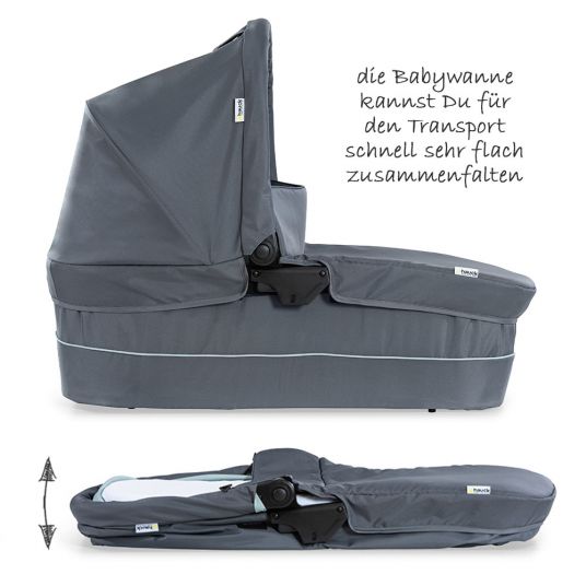 Hauck Kinderwagen-Set Rapid 4 Plus Trio Set mit Babywanne, Autositz und Sportwagen (bis 25 kg) - Grey Mint