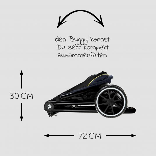 Hauck Kombi-Kinderwagen Move so Simply Set inkl. Babywanne & Sportsitz - mit Liegefunktion - Dark Navy Neon