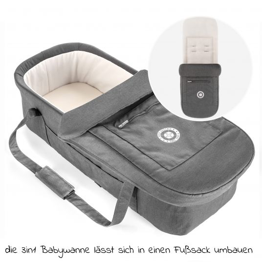 Hoco Geschwister & Zwillingskinderwagen Tandem Exklusiv inkl. 3 in 1 Babywanne & Gratis Regenschutz - Linen Dark Grey