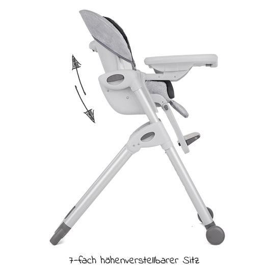 joie 2in1 high chair Mimzy Recline bouncer and high chair in one usable from birth with reclining position - Logan