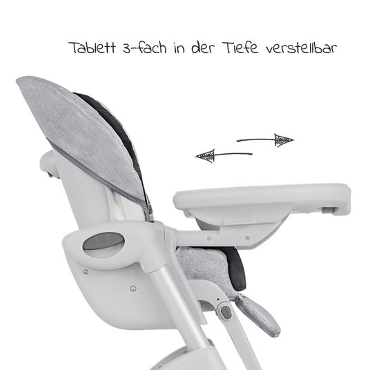 joie 2in1 high chair Mimzy Recline bouncer and high chair in one usable from birth with reclining position - Logan