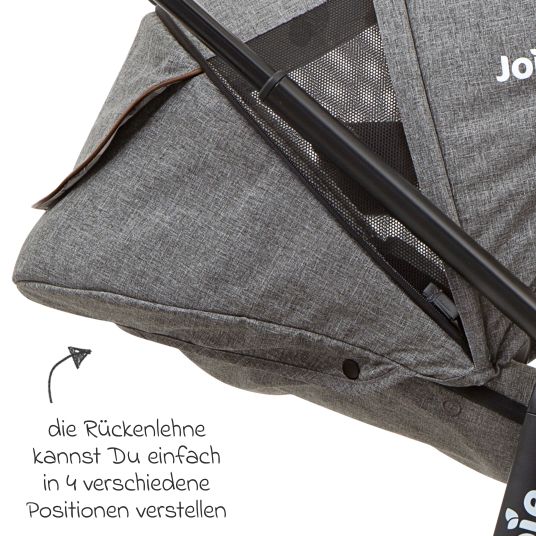 joie 2in1 Kombi-Kinderwagen-Set Versatrax bis 22 kg belastbar - umsetzbare Sitzeinheit, Babywanne Ramble XL, Adapter & Zubehör Paket - Grey Flower