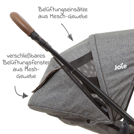joie 2in1 Kombi-Kinderwagen-Set Versatrax bis 22 kg belastbar - umsetzbare Sitzeinheit, Babywanne Ramble XL, Adapter & Zubehör Paket - Grey Flower