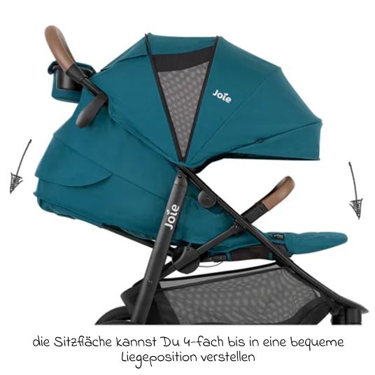 joie Set passeggino Litetrax Pro 4in1 con capacità di carico fino a 22 kg con pneumatici, navicella Ramble, seggiolino auto Pebble Pro, base Isofix, trapezio attività, peluche, gioco da afferrare, adattatore e pacchetto accessori - Peacock