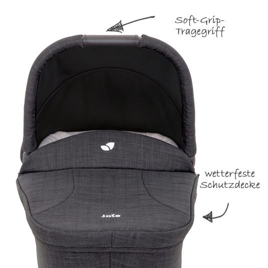 joie 4in1 KombiKinderwagenSet Mytrax Flex mit Babyschale, Babywanne