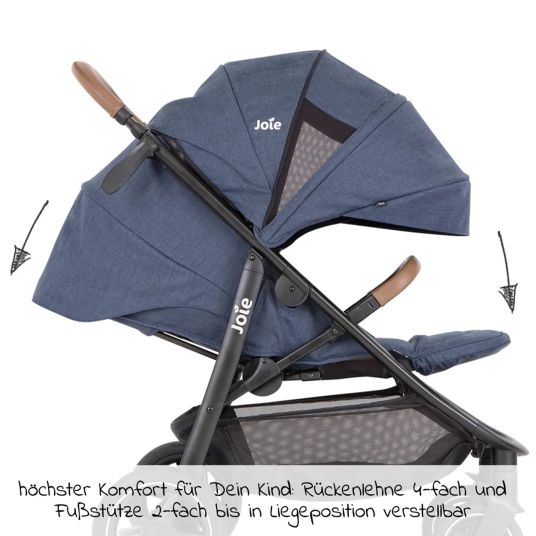 joie 4in1 Kombi-Kinderwagen-Set Mytrax Pro bis 22 kg belastbar mit Babywanne Ramble, Babyschale Pebble Pro, Isofix-Basis, Activity-Trapez, Schmusetuch, Greifling, Adapter & Zubehörpaket - Blueberry