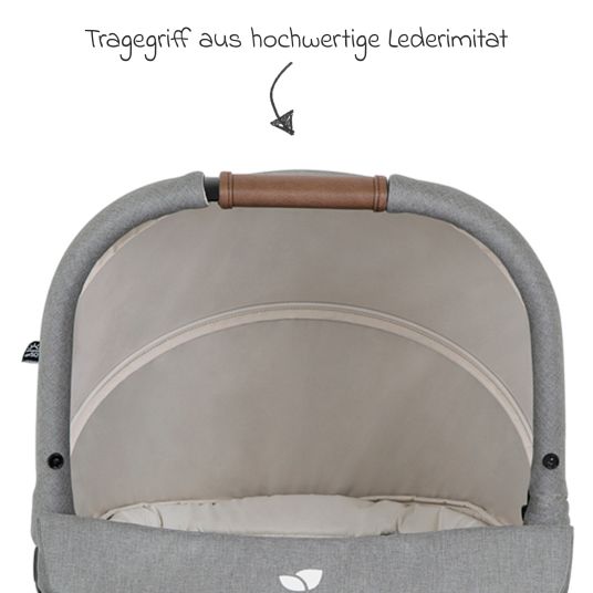 joie Set 4in1 Versatrax per passeggini fino a 22 kg con navicella Ramble XL, seggiolino auto Pebble Pro, base Isofix, trapezio attività, peluche, gioco da afferrare, adattatore e pacchetto accessori - Pebble