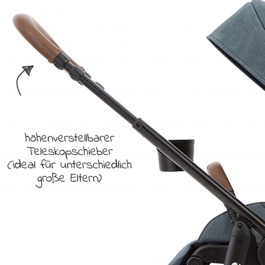joie 4in1 Kombi-Kinderwagen-Set Versatrax bis 22 kg belastbar - umsetzbare Sitzeinheit, Babywanne Ramble XL, Babyschale i-Snug 2, Adapter, Isofix-Basis & Zubehör Paket - Lagoon