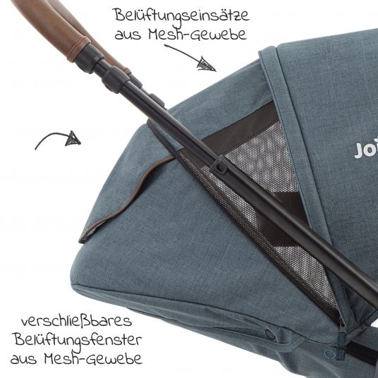 joie 4in1 Kombi-Kinderwagen-Set Versatrax bis 22 kg belastbar - umsetzbare Sitzeinheit, Babywanne Ramble XL, Babyschale i-Snug 2, Adapter, Isofix-Basis & Zubehör Paket - Lagoon