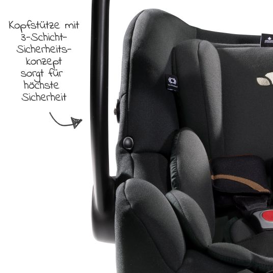 joie Seggiolino auto per bambini i-Jemini i-Size dalla nascita - 13 kg (40 cm - 85 cm) con riduttore di seduta e capottina - Signature - Eclipse