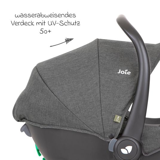 joie Babyschale i-Snug 2 i-Size ab Geburt-13 kg (40 cm-75 cm) inkl. Sitzverkleinerer nur 3,35 kg - Cycle Collection - Shell Gray