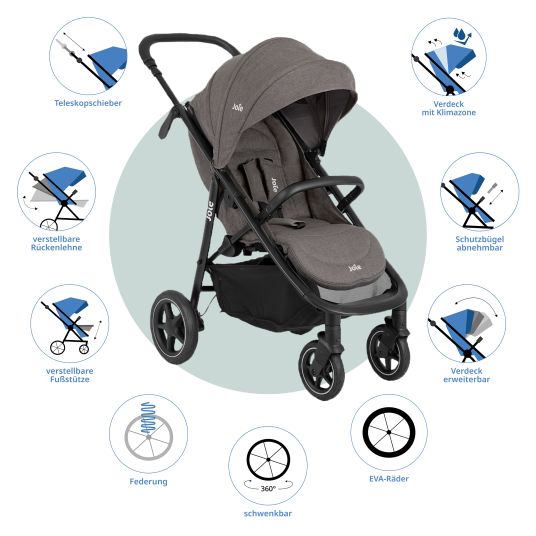 joie Buggy & Sportwagen Mytrax Pro inkl. Fußsack - bis 22 kg belastbar mit Teleskopschieber, Getränkehalter & Regenschutz - Thunder