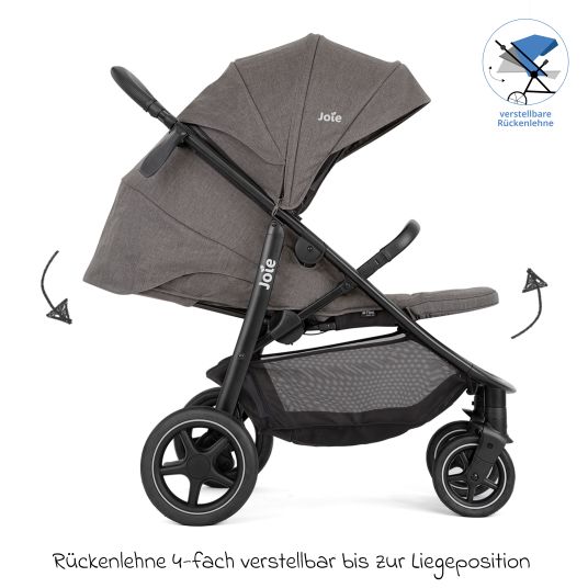 joie Buggy & Sportwagen Mytrax Pro inkl. Fußsack - bis 22 kg belastbar mit Teleskopschieber, Getränkehalter & Regenschutz - Thunder