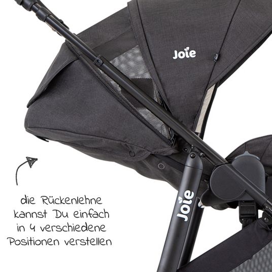 joie Buggy & Sportwagen Versatrax bis 22 kg belastbar - umsetzbare Sitzeinheit, Adapter & Regenschutz - Shale