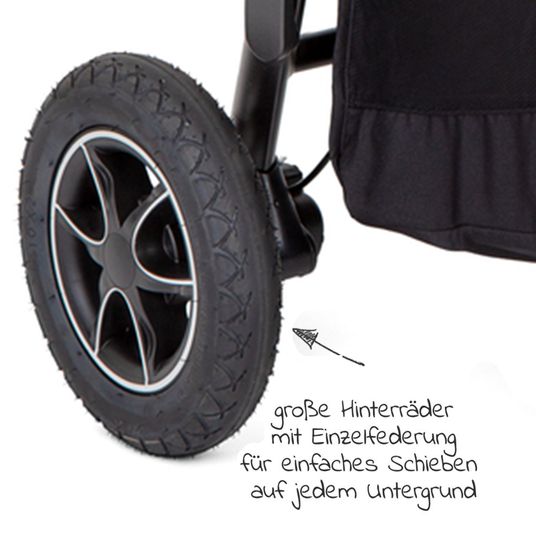joie Buggy & Sportwagen Versatrax bis 22 kg belastbar - umsetzbare Sitzeinheit, Adapter & Regenschutz - Shale