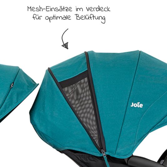 joie Geschwisterwagen Evalite Duo ultraleicht nur 10,6 kg Rücksitz mit Liegeposition - inkl. Regenschutz - Capri