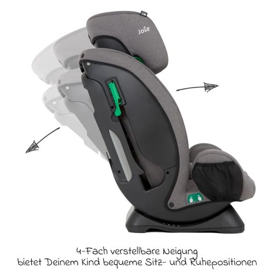 joie Fortifi R129 i-Size child seat from 15 months - 12 years (76 cm - 145 cm) incl. car seat protector - Thunder