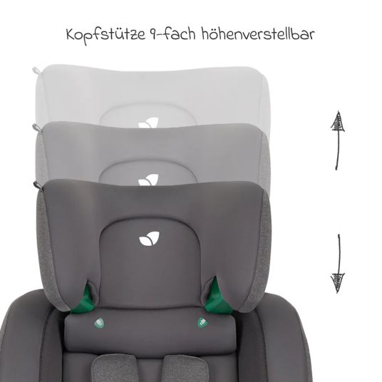 joie Fortifi R129 i-Size child seat from 15 months - 12 years (76 cm - 145 cm) incl. car seat protector - Thunder