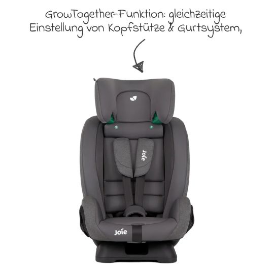 joie Fortifi R129 i-Size child seat from 15 months - 12 years (76 cm - 145 cm) incl. car seat protector - Thunder