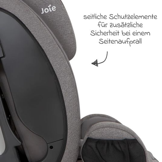 joie Kindersitz Fortifi R129 i-Size ab 15 Monate - 12 Jahre (76 cm - 145 cm) inkl. Autositz-Schutzunterlage - Thunder