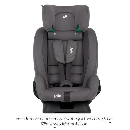 joie Fortifi R129 i-Size child seat from 15 months - 12 years (76 cm - 145 cm) incl. car seat protector - Thunder