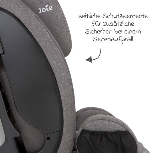 joie Seggiolino per bambini Fortifi R129 i-Size da 15 mesi a 12 anni (76 cm - 145 cm) con protezione per lo schienale Cover Me - Thunder