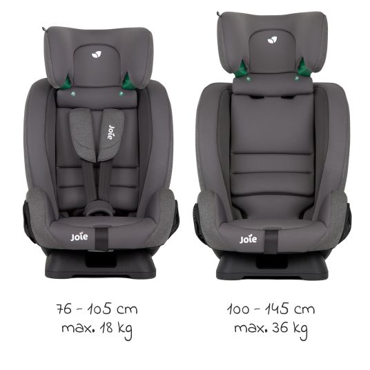 joie Kindersitz Fortifi R129 i-Size ab 15 Monate - 12 Jahre (76 cm - 145 cm) inkl. Rückenlehnen-Schutz Cover Me - Thunder