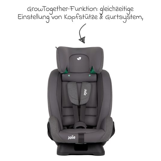 joie Fortifi R129 i-Size child seat from 15 months - 12 years (76 cm - 145 cm) - Thunder