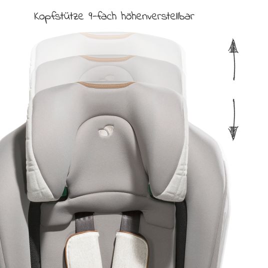joie Child seat i-Plenti i-Size from 15 months - 12 years (76 cm - 150 cm) incl. Isofix, Top Tether & backrest protection Cover Me - Signature - Oyster