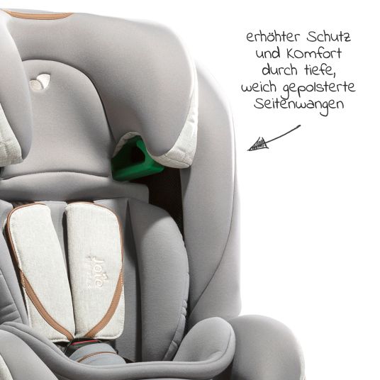 joie Kindersitz i-Plenti i-Size ab 15 Monate - 12 Jahre (76 cm - 150 cm) inkl. Isofix, Top Tether & Rückenlehnen-Schutz Cover Me - Signature - Oyster