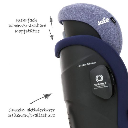 joie Reboarder child seat i-Anchor Advance - Eclipse
