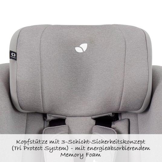 joie Reboarder-Kindersitz i-Spin 360 E i-Size - ab 9 Monate - 4 Jahre (61-105 cm) mit Isofix-Basis - Gray Flannel