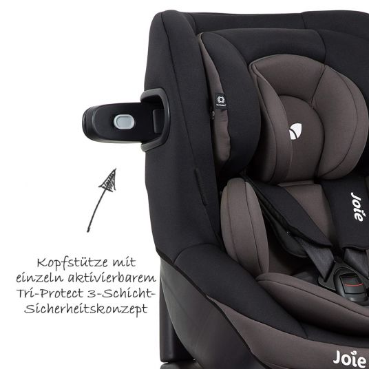 joie Reboarder Kindersitz i-Venture i-Size - Ember