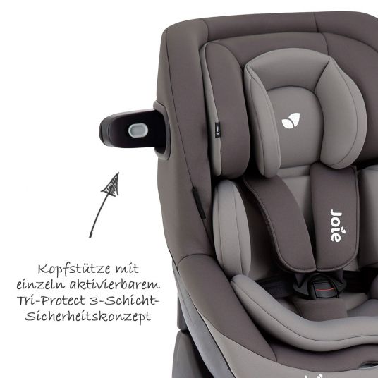 joie Reboarder child seat i-Venture R i-Size - from birth - 4 years (40-105 cm) incl. car - organizer - Dark Pewter