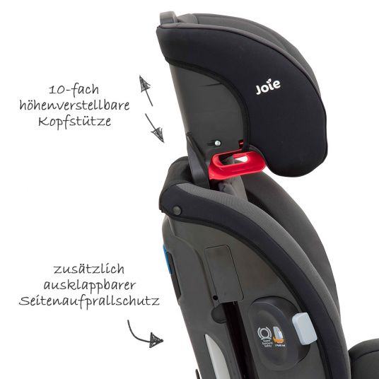 joie Reboarder child seat Verso - Ember