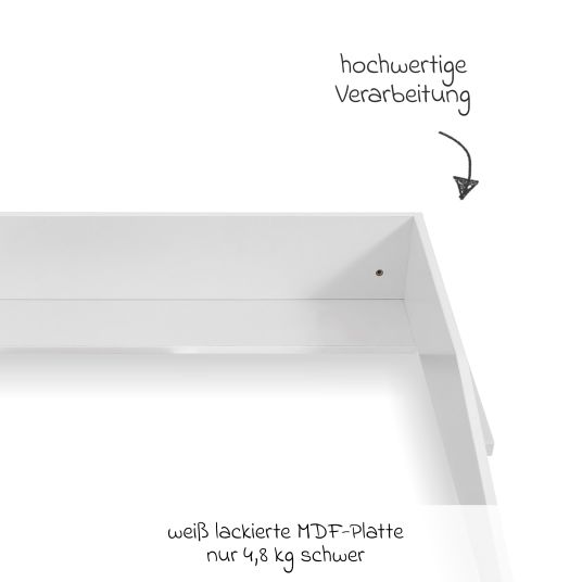 jonka Wickelaufsatz für IKEA Kommoden Malm & Hemnes - Weiß