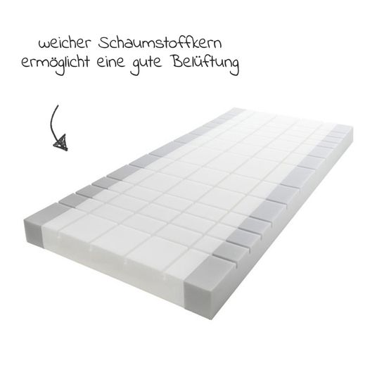 Julius Zöllner Set di 4 pezzi per lettino 70x140cm - materasso per bambini Air Allround + fodera per letto + 2 lenzuola