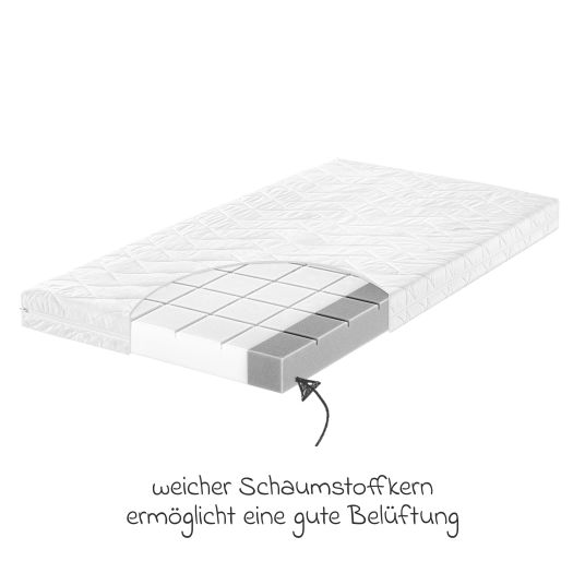 Julius Zöllner Baby crib mattress Air Allround - 60 x 120 cm