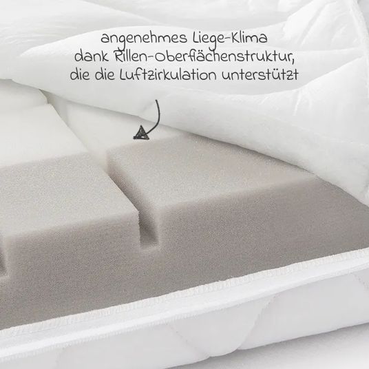 Julius Zöllner Baby cot mattress Air Allround 70 x 140 cm