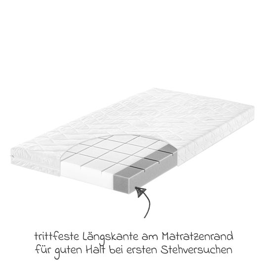 Julius Zöllner Baby cot mattress Air Allround 70 x 140 cm