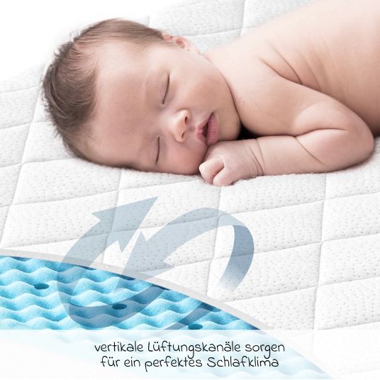 Julius Zöllner Babybett-Matratze Dr. Lübbe Air Premium 60 x 120 cm