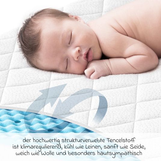 Julius Zöllner Babybett - Matratze Dr. Lübbe Softbox 70 x 140 cm