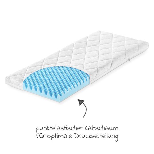 Julius Zöllner Additional bed & cradle mattress Dr. Lübbe Air Plus 40 x 90 cm