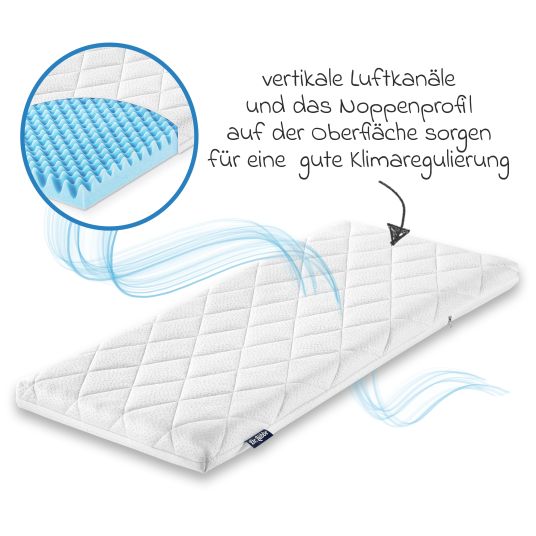 Julius Zöllner Additional bed & cradle mattress Dr. Lübbe Air Plus 40 x 90 cm