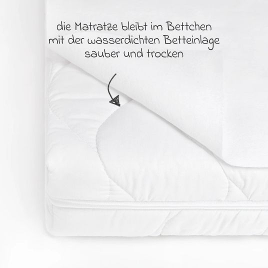 Julius Zöllner Cuscino da letto impermeabile 70 x 100 cm