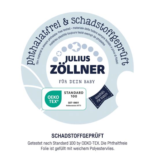 Julius Zöllner Foil changing mat 75 x 85 cm - Patch Rose