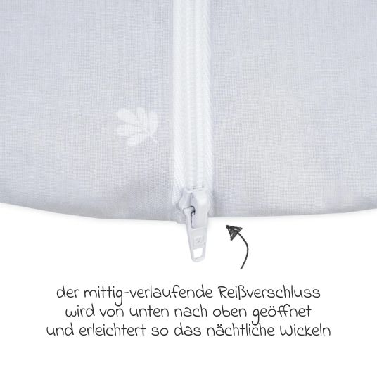 Julius Zöllner Kuschelschlafsack - Dschungelblätter - Gr. 70 cm